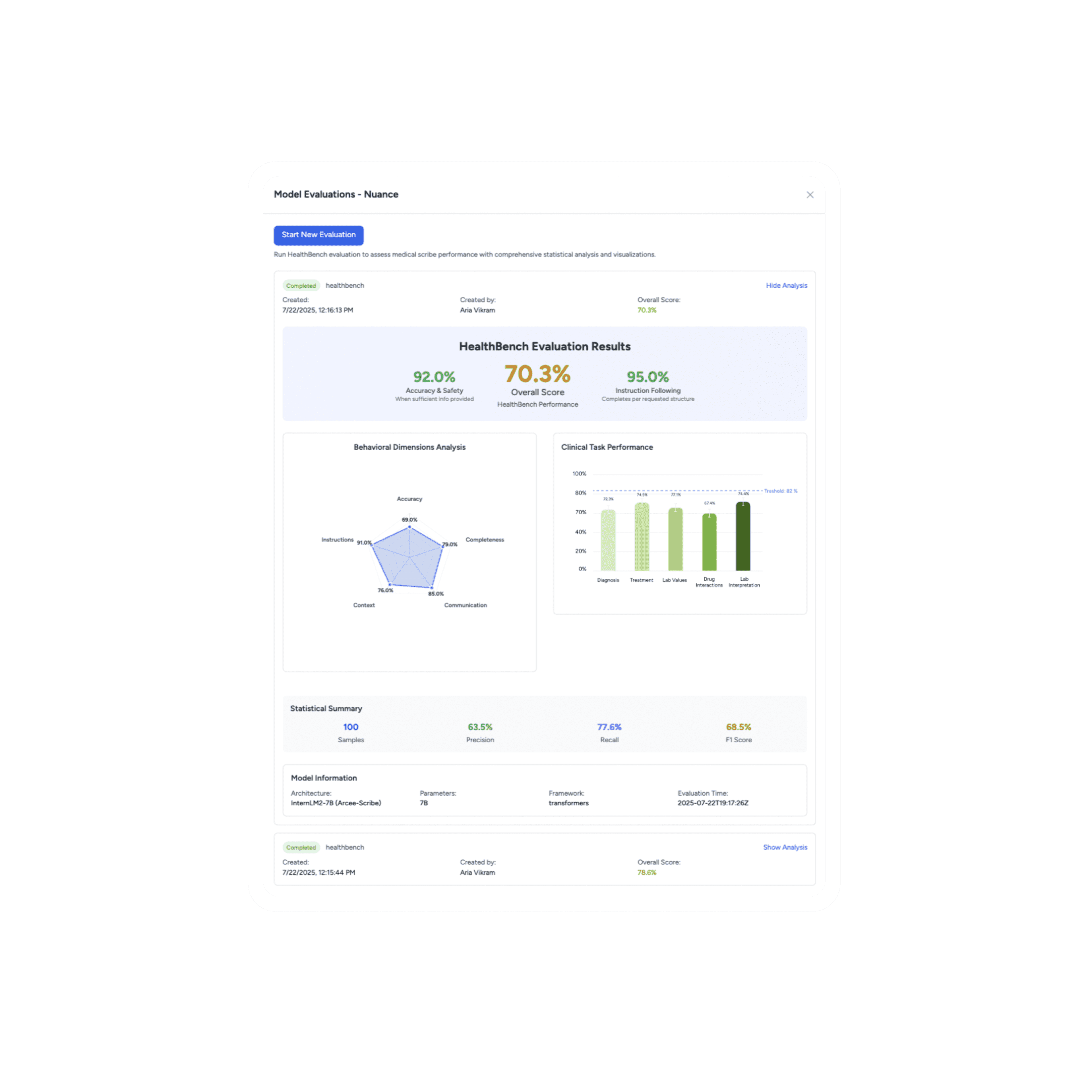 Evaluation Dashboard